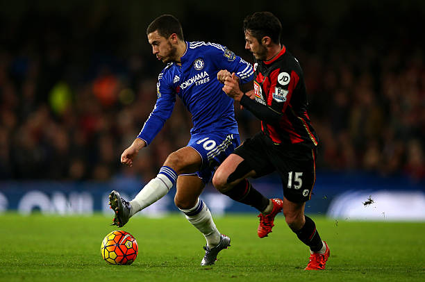 带其所属群 带其所属群